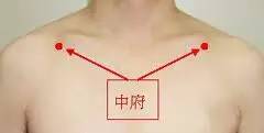 肺气肿能补硒吗