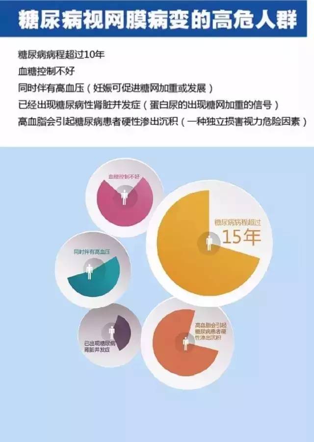 第一届补硒会议(补硒能治疗乙肝吗)-硒宝网
