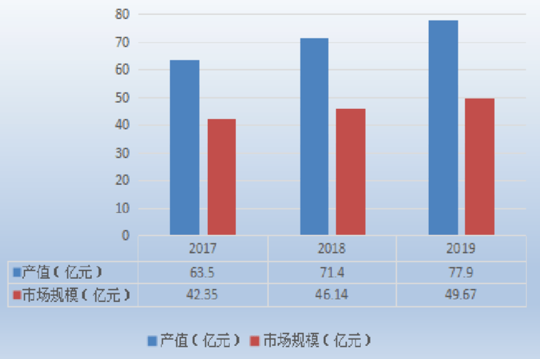 崖门富硒农产品
