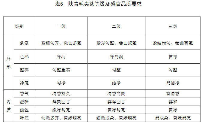 紫阳富硒茶橘茶