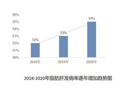 富硒茶胃癌晚期