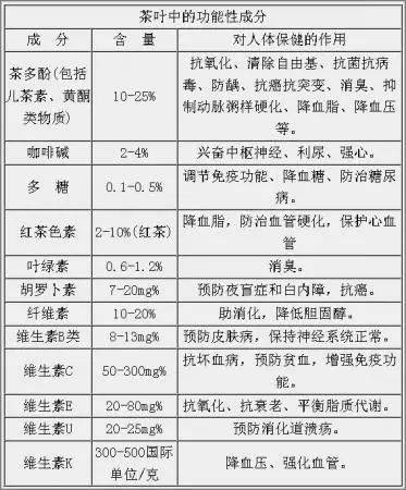 恩施有富硒茶吗