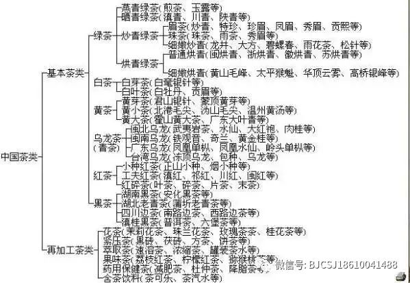 富硒乌龙茶价格
