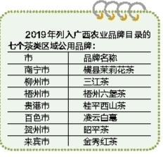 广西茶叶排名，广西有什么茶叶出名？