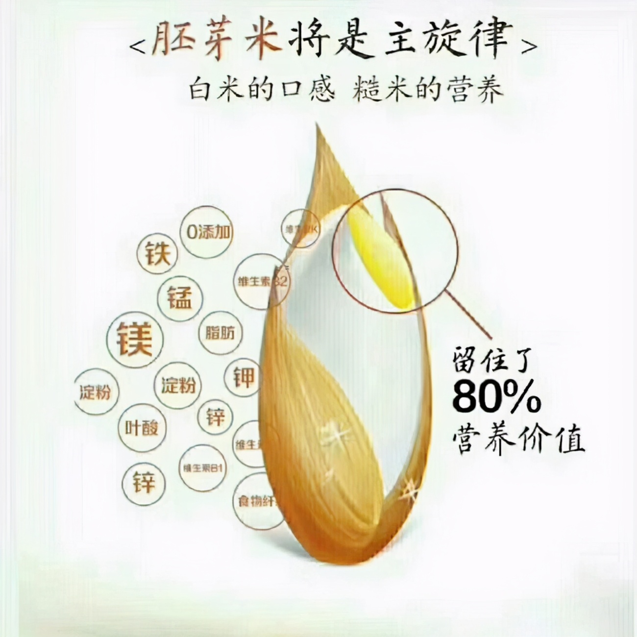 富硒大米有黑色
