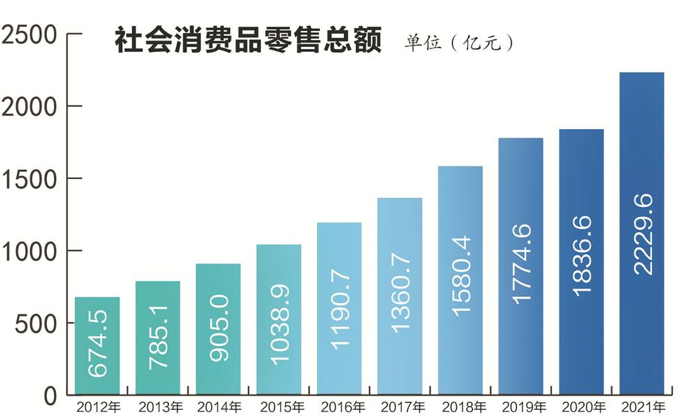 阜阳富硒锌大米