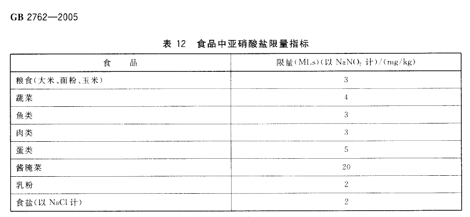 中硒集团硒产品