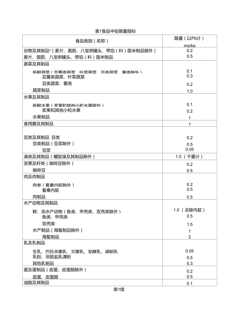 中硒集团硒产品