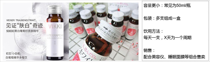 依据不同消费场景，需要修改产品形态