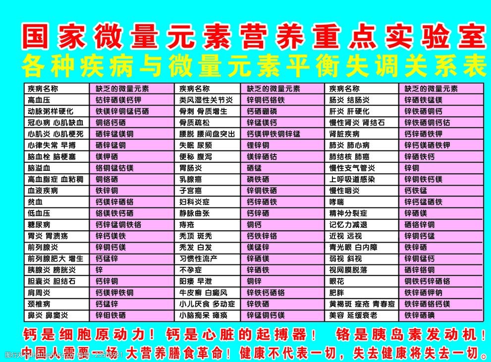 锌硒宝和蛋白锌(蛋白锌硒宝功效与副作用)-硒宝网