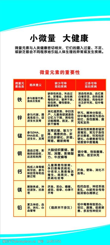 锌硒宝和蛋白锌(蛋白锌硒宝功效与副作用)-硒宝网