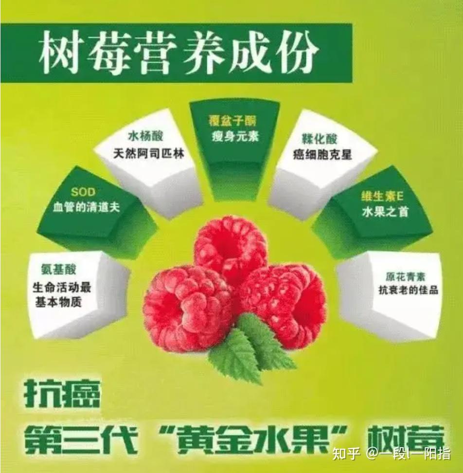 硒维康用于保?。ū=∮糜谖档淖饔茫?硒宝网