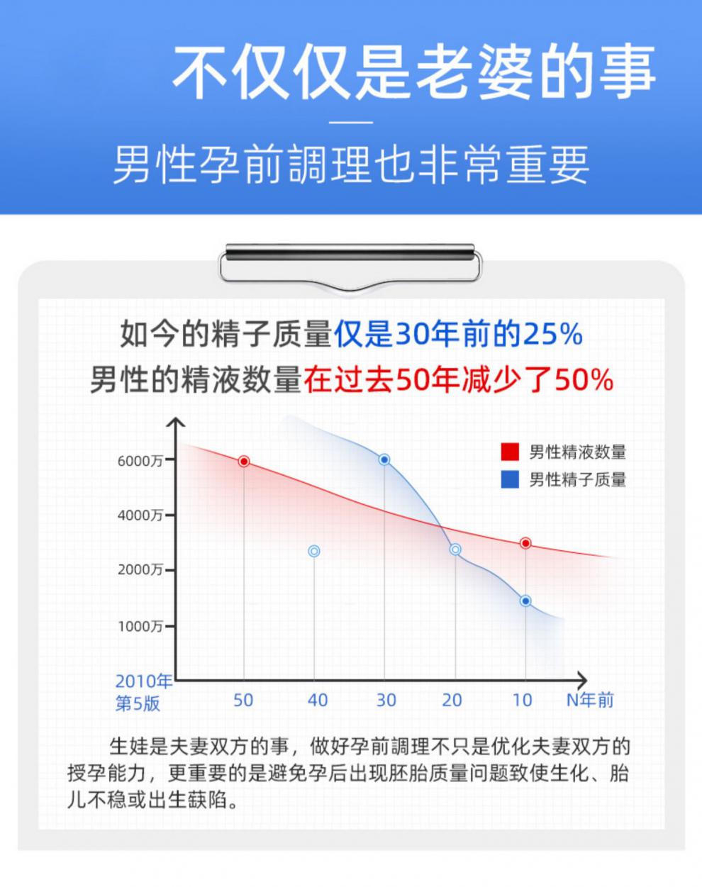 济南 锌硒宝片