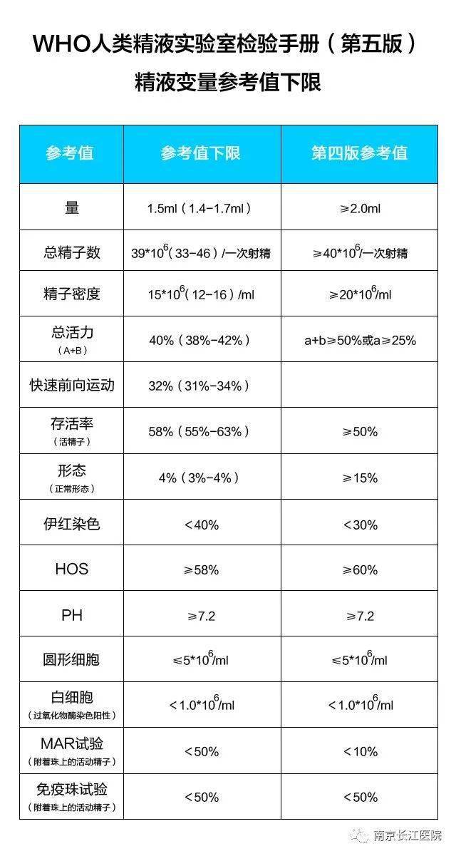 锌硒宝要咀嚼吗