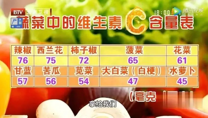 吃锌硒宝片上火