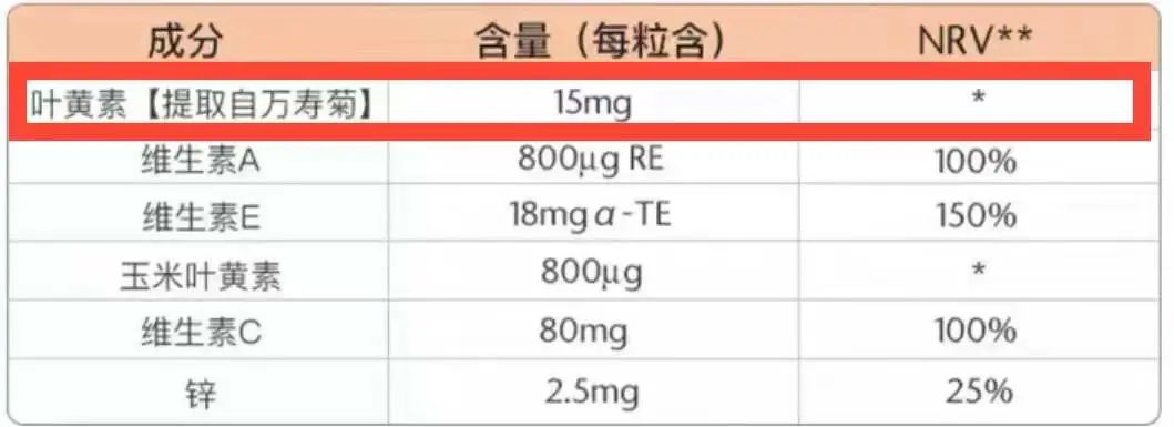 锌硒宝药店买吗