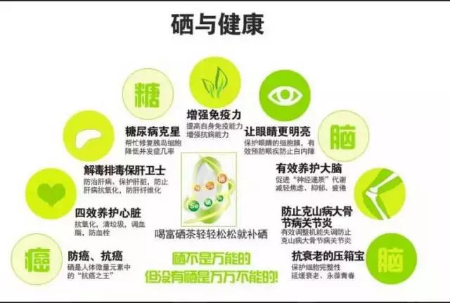 皮肤瘙痒可以补硒