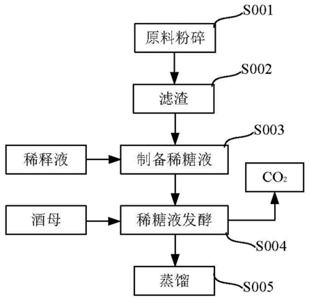 科学补硒每天用量
