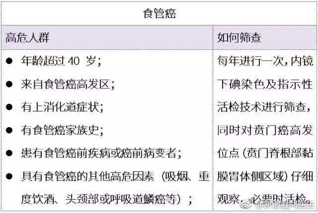 补硒预防肺部疾病