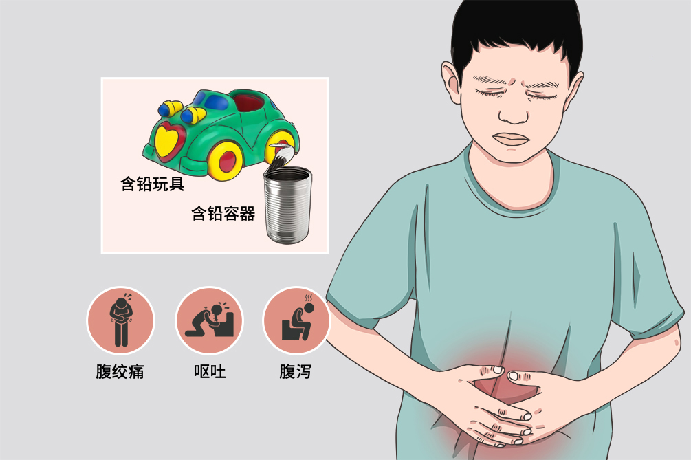 身体硒偏高怎么补