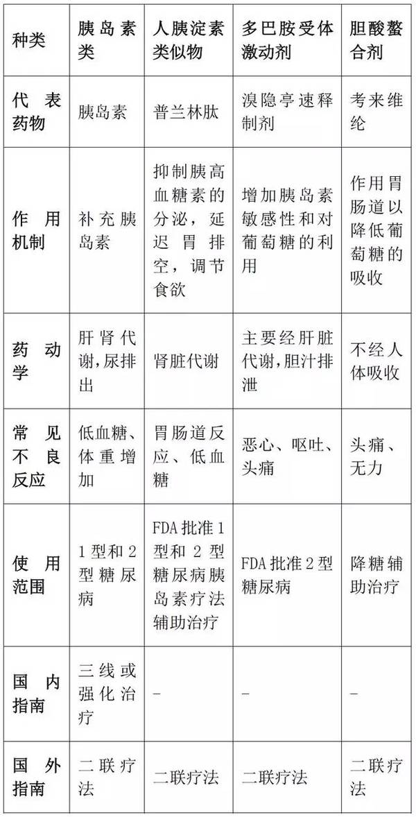 化疗期间为何补硒