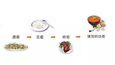 肾病能补有机硒吗(硒对肾?。?硒宝网