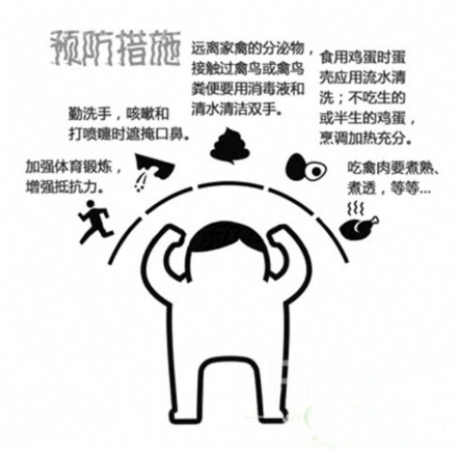 羔羊拉稀能补硒吗