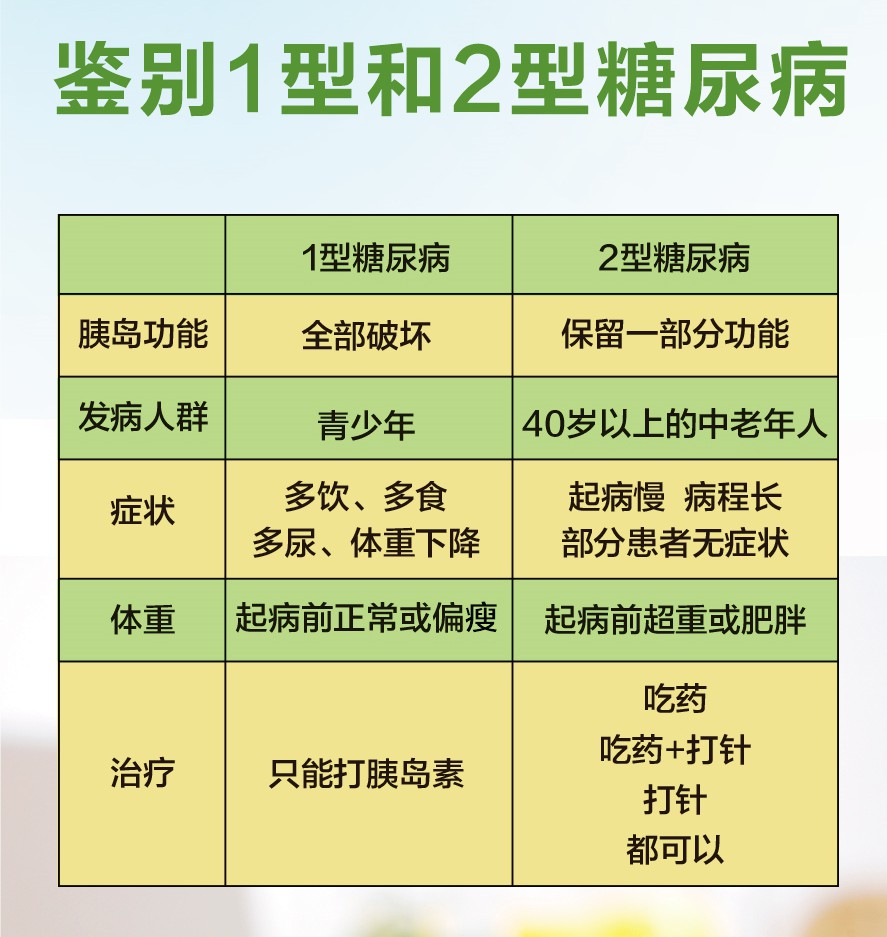补硒能预防哪些?。ú刮梢栽し朗裁醇膊。?硒宝网