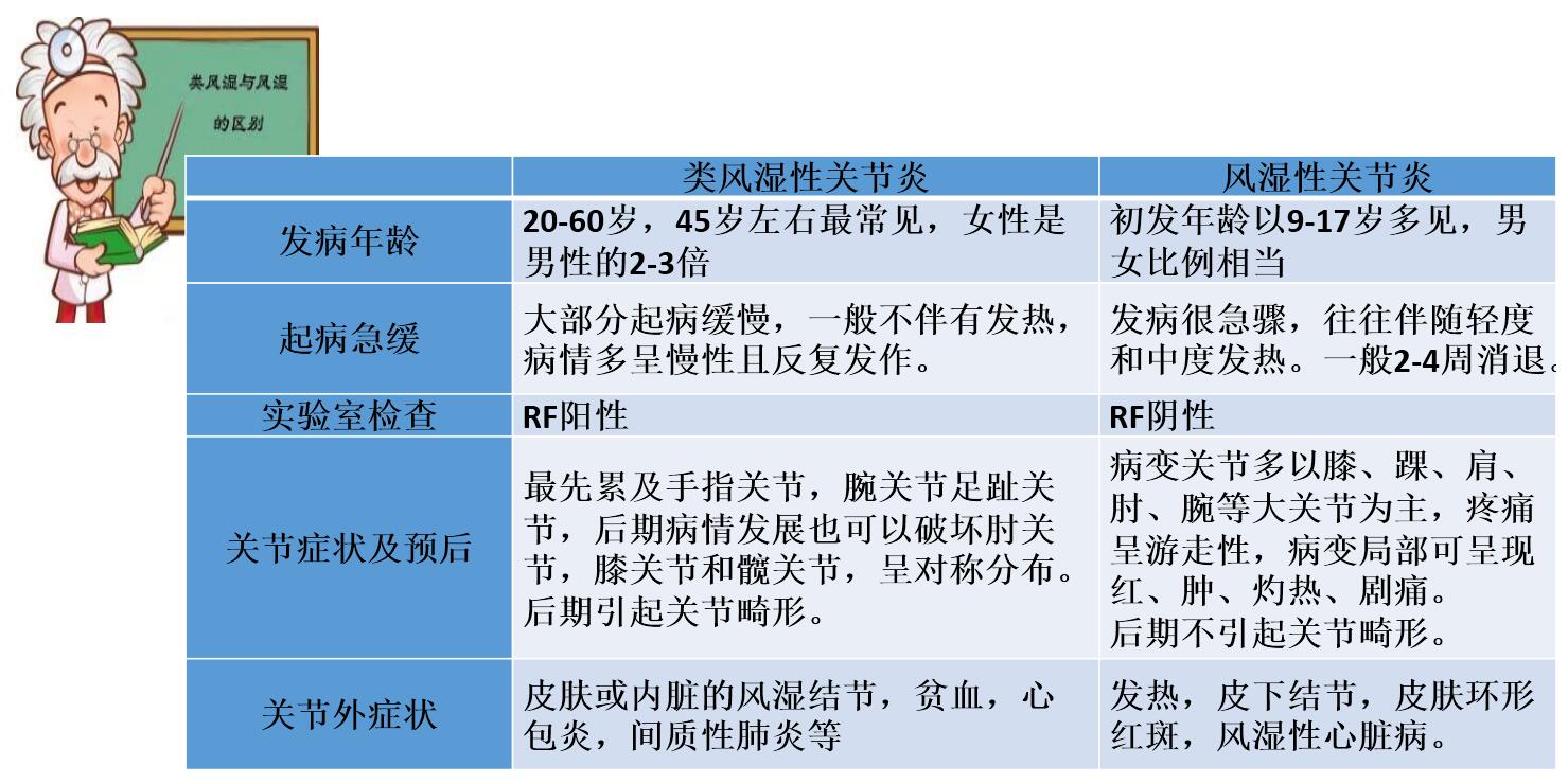 补硒治疗大骨节?。ㄎ氪蠊墙诓〉墓叵担?硒宝网