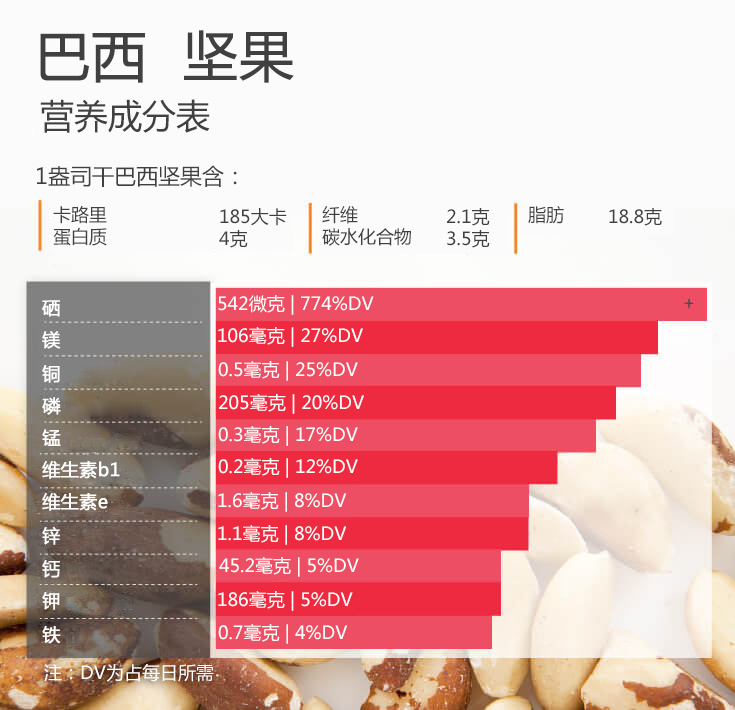 补硒的坚果是哪些
