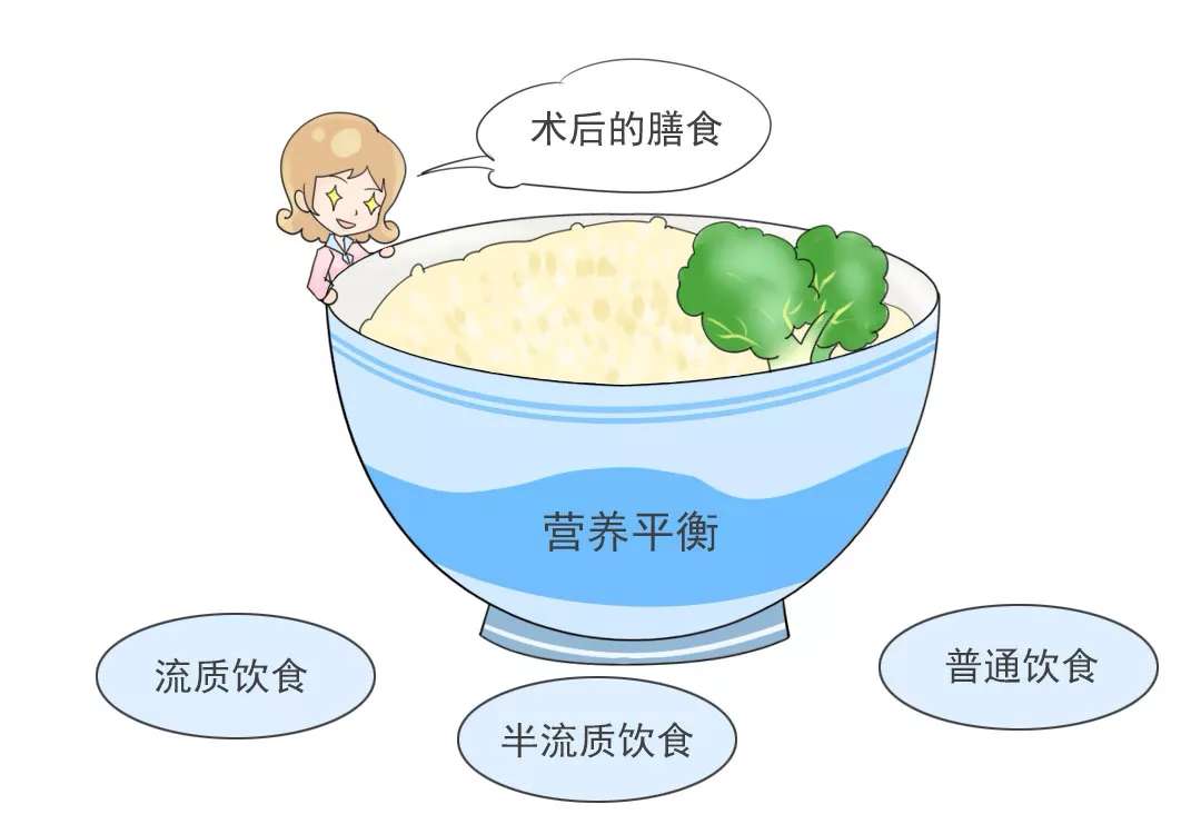 肾癌可以吃补硒吗(吃硒能治疗癌症晚期吗)-硒宝网