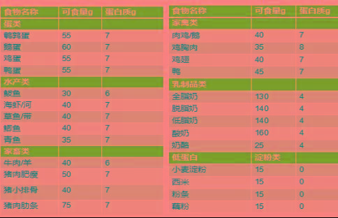 肾癌可以吃补硒吗(吃硒能治疗癌症晚期吗)-硒宝网