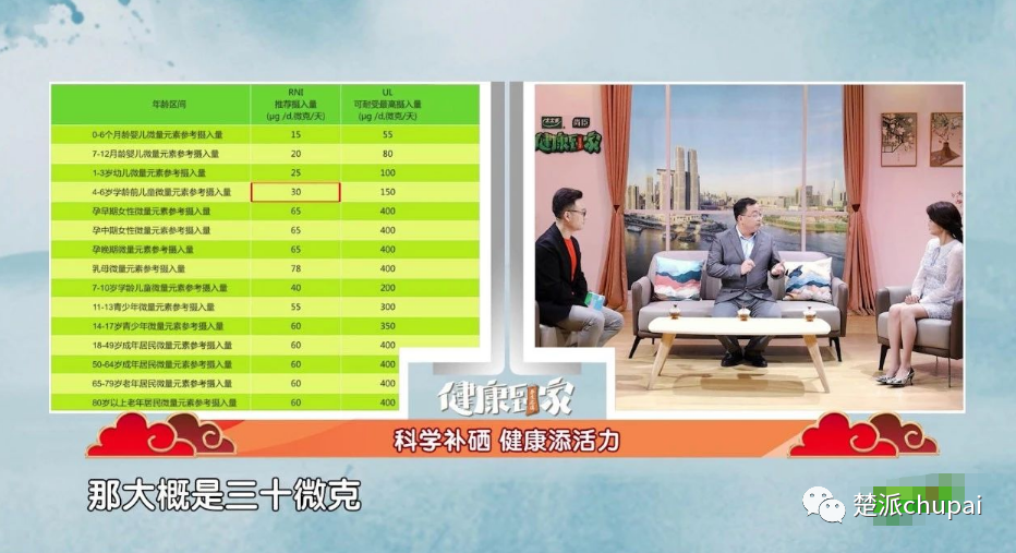 脱发补硒有效果吗(脱发补硒)-硒宝网