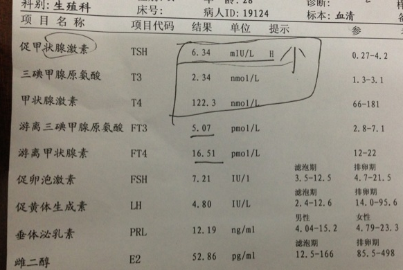 孕期甲减能补硒吗