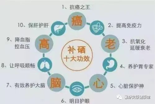 亚甲减需要补硒吗