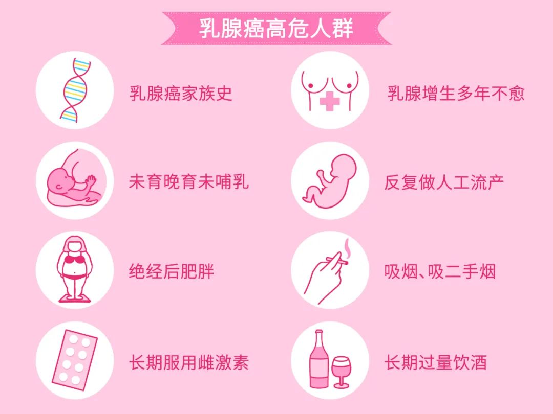 乳腺癌补什么硒好