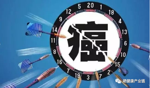 补硒会有依赖性吗(长期补硒会不会产生依赖性)-硒宝网