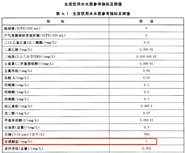 女子一天喝8杯水引发致盲眼病？关于喝水的6个真相