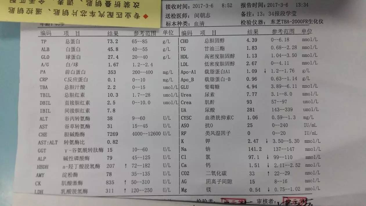 麦芽硒一天补多少