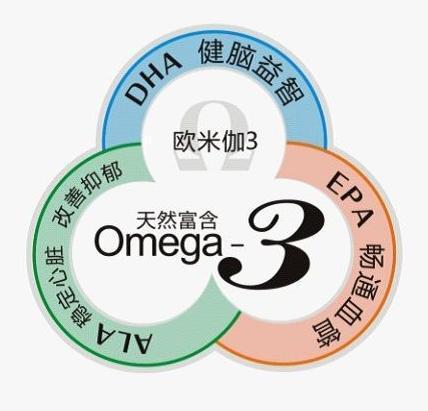 胡萝卜补硒和钾吗(胡萝卜能补钾吗)-硒宝网