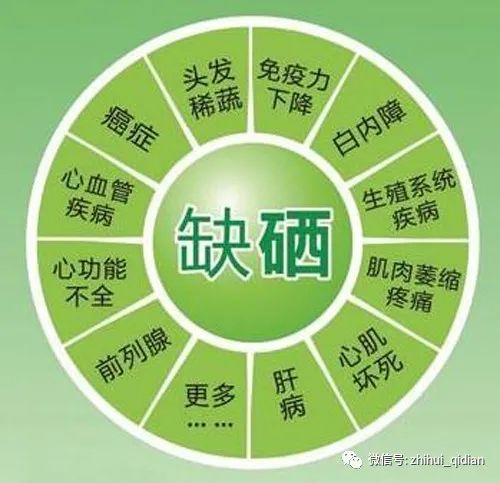 血糖高补硒的好处