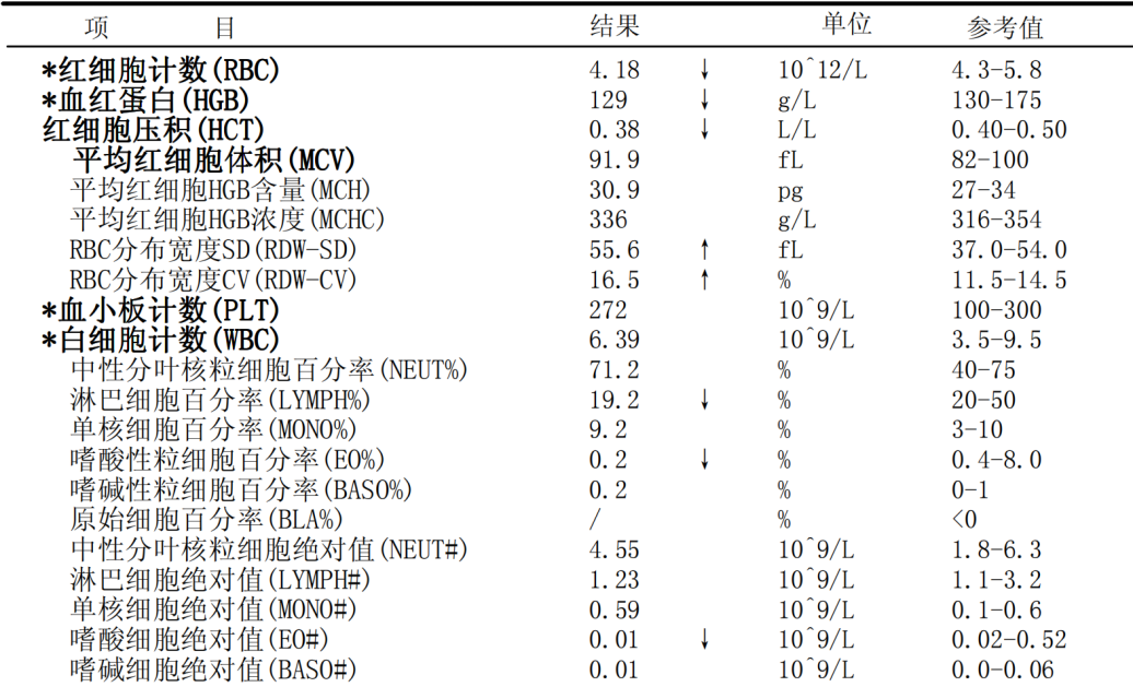 补硒可预防克山?。松讲〔钩湮允裁矗?硒宝网