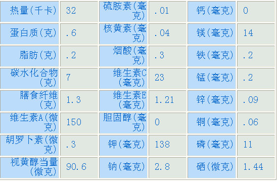炒白南瓜子 补硒