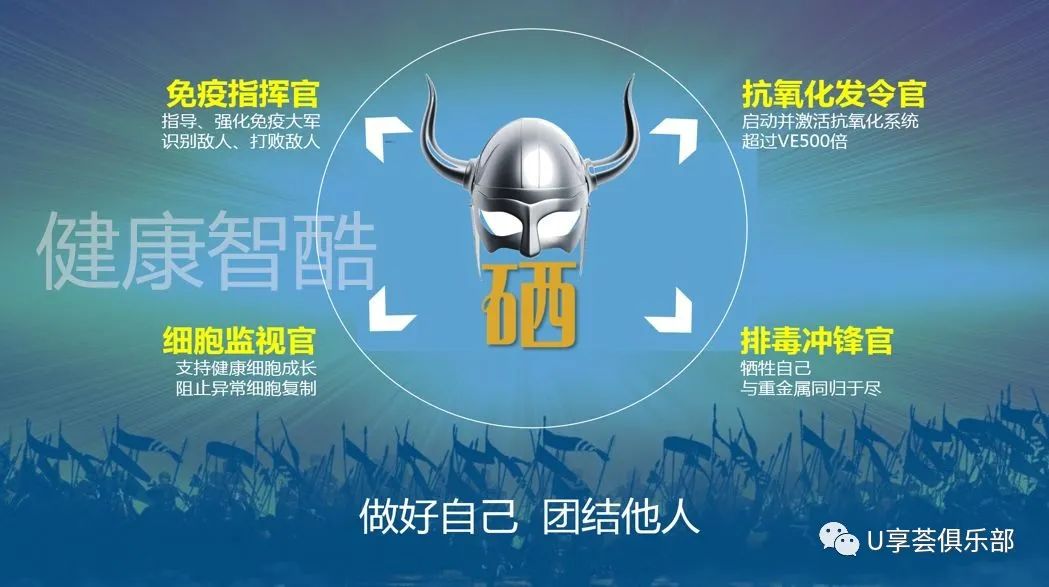 备孕补硒有什么用
