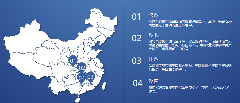 富硒产品增长数据