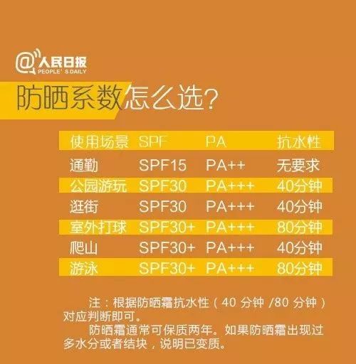富硒产品口感好吗