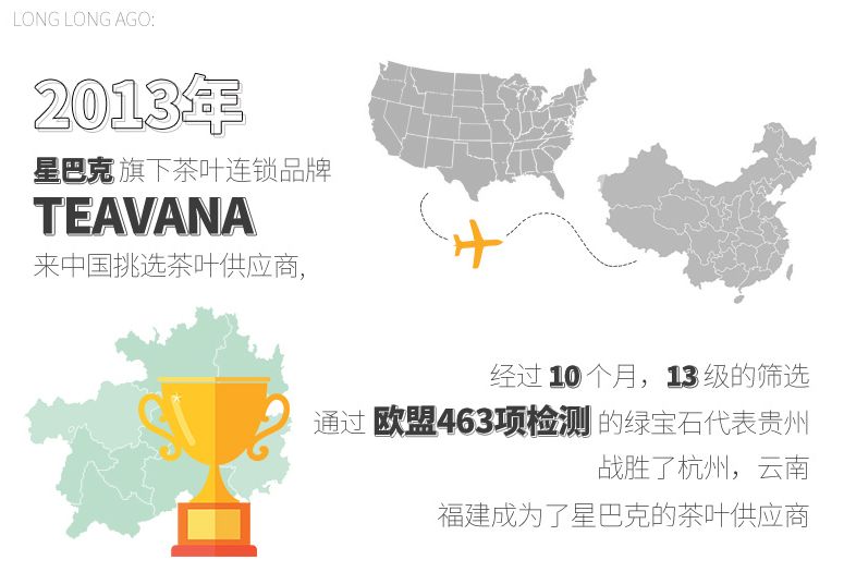 富硒茶喝多少合适