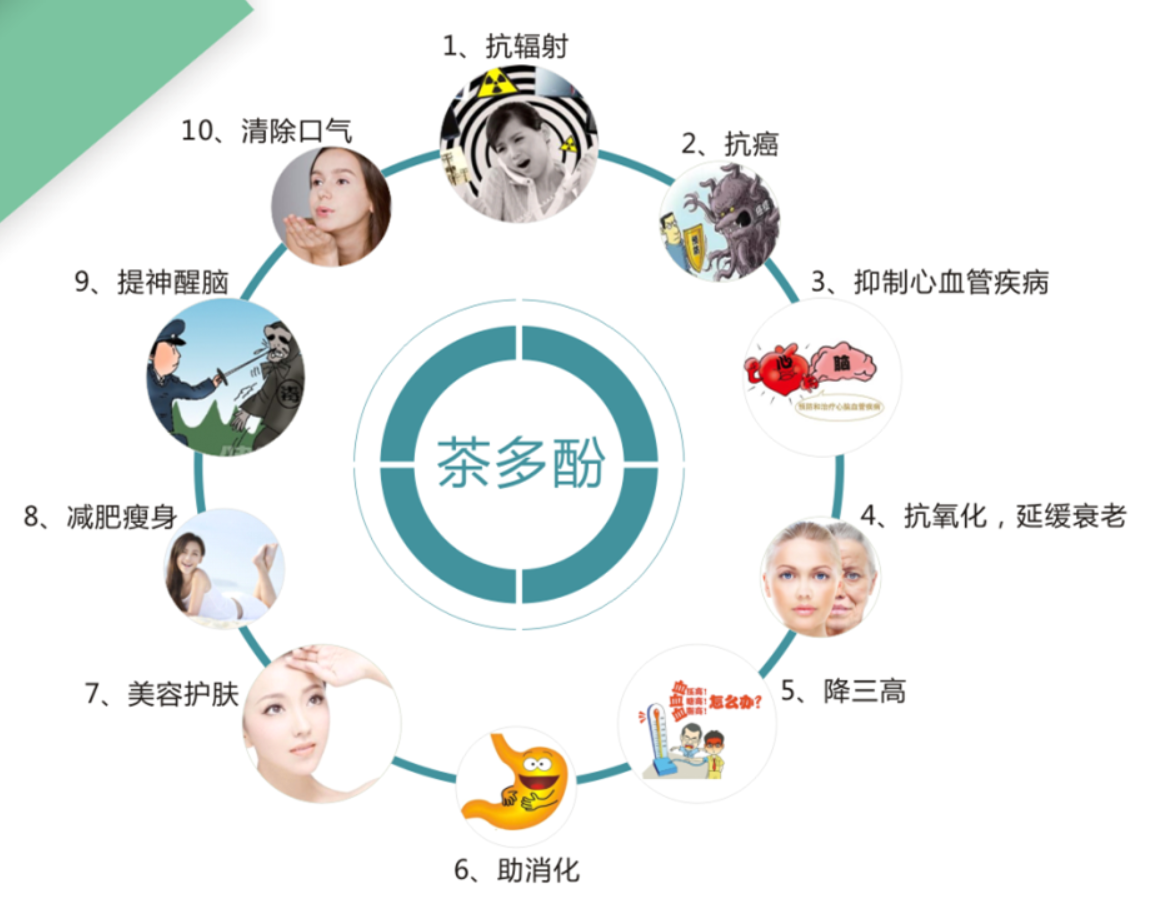 富硒茶缓解肌肉痛