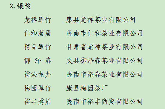 甘肃省十大茶叶，甘肃名茶有哪些？