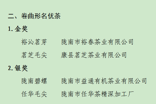 甘肃省十大茶叶，甘肃名茶有哪些？